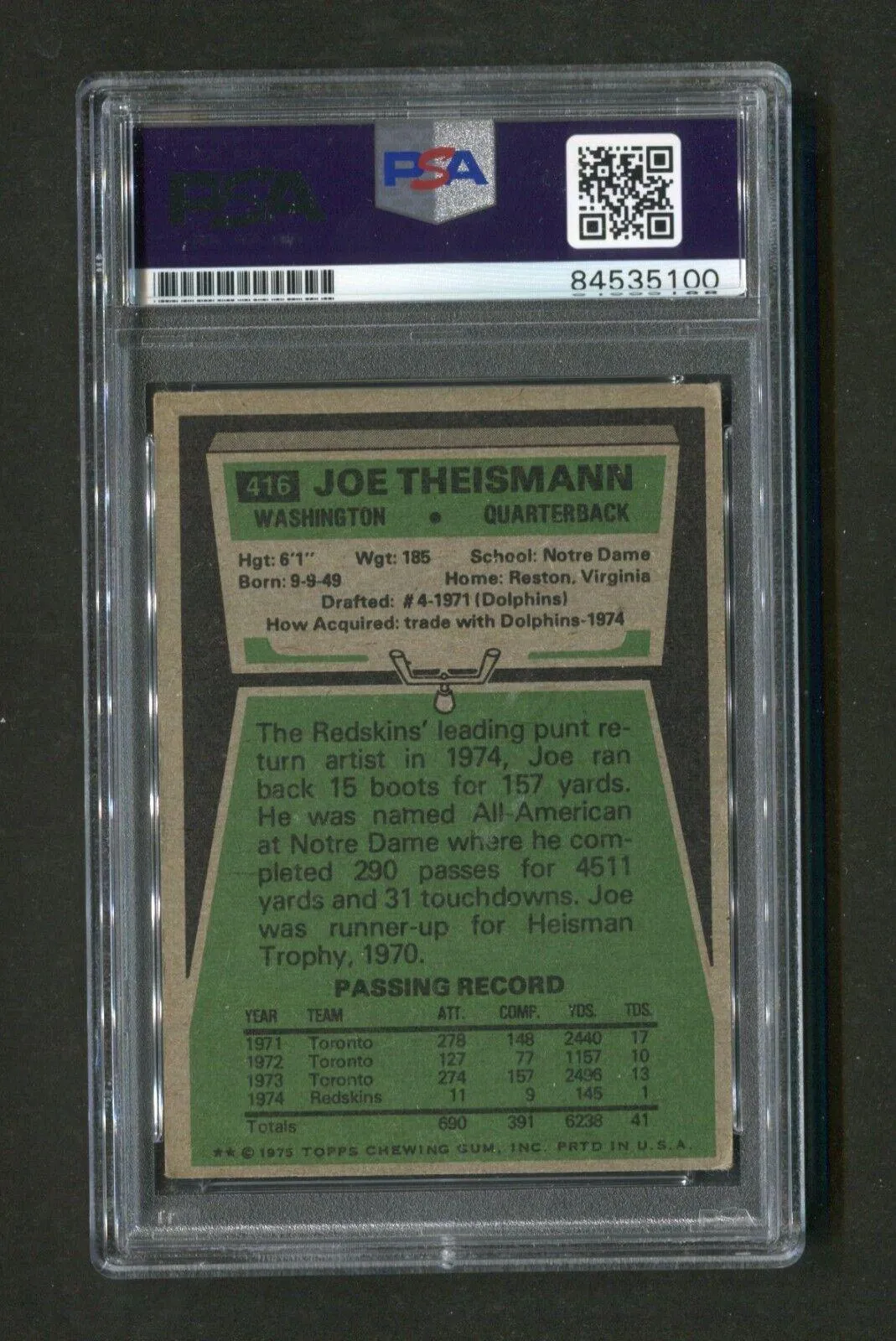 1974 Topps Joe Theismann #416 PSA/DNA Signed Rookie Football Card