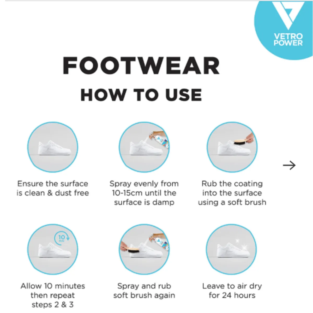 Vetro Power Footwear Protector - 100ml