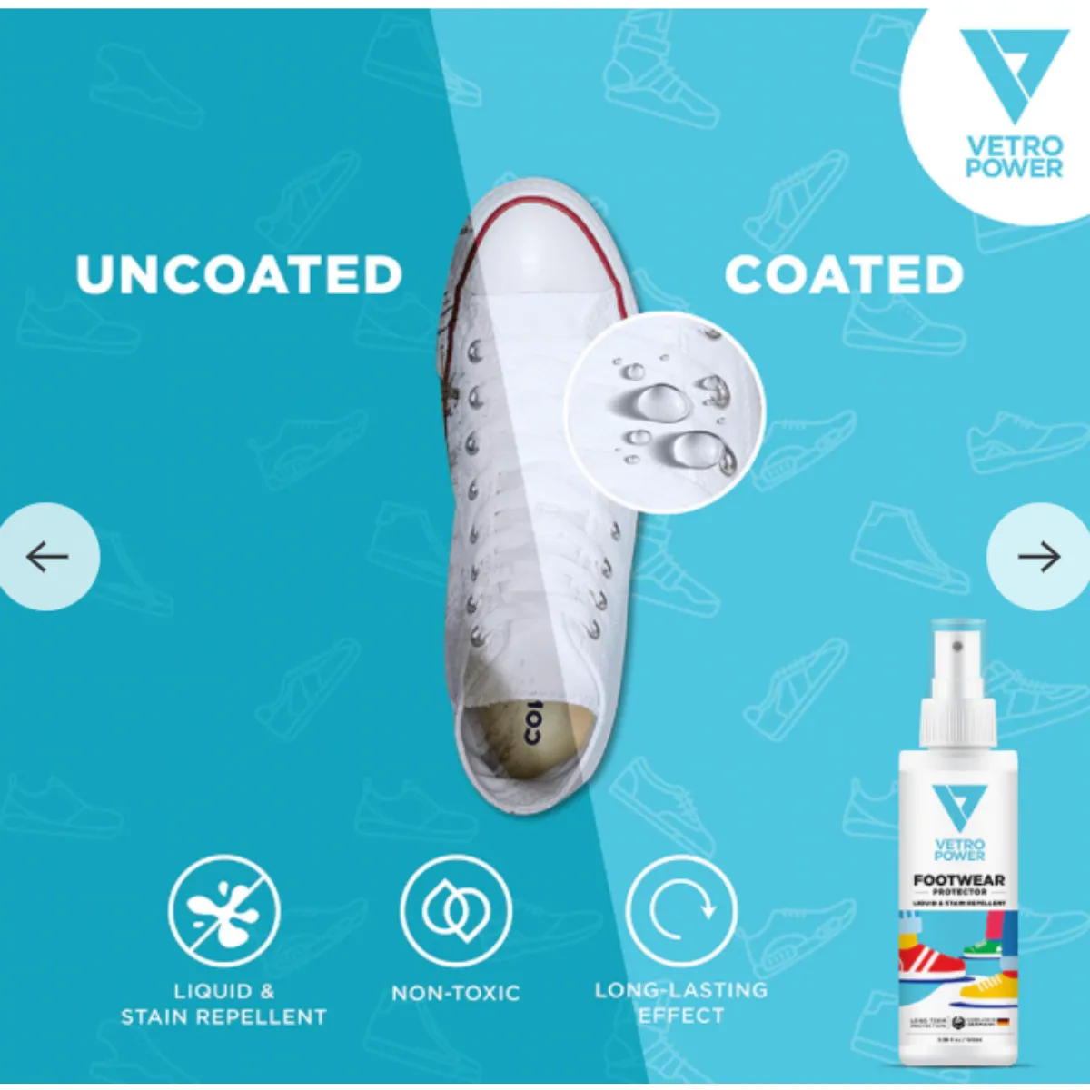 Vetro Power Footwear Protector - 100ml